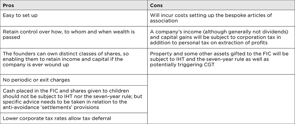 table_1000