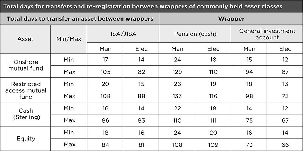 table_1000_new_2